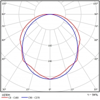NEPTUN LED COMPACT V2 5500 PC-FROZEN E 21 IP66 830 / 1500X72X58MM průběžné drátování 16A